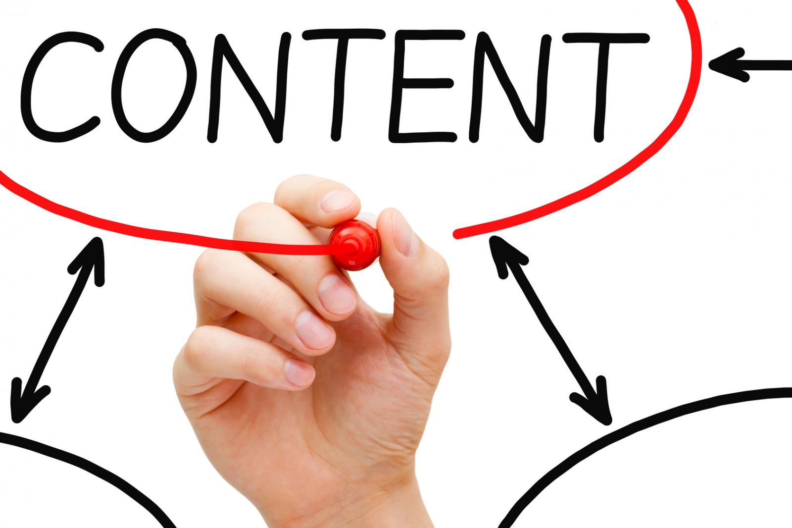 Notes from the Field: Content Marketing Naturally 